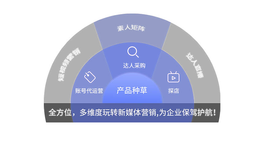 ��̨�Ӻ�㹫˾